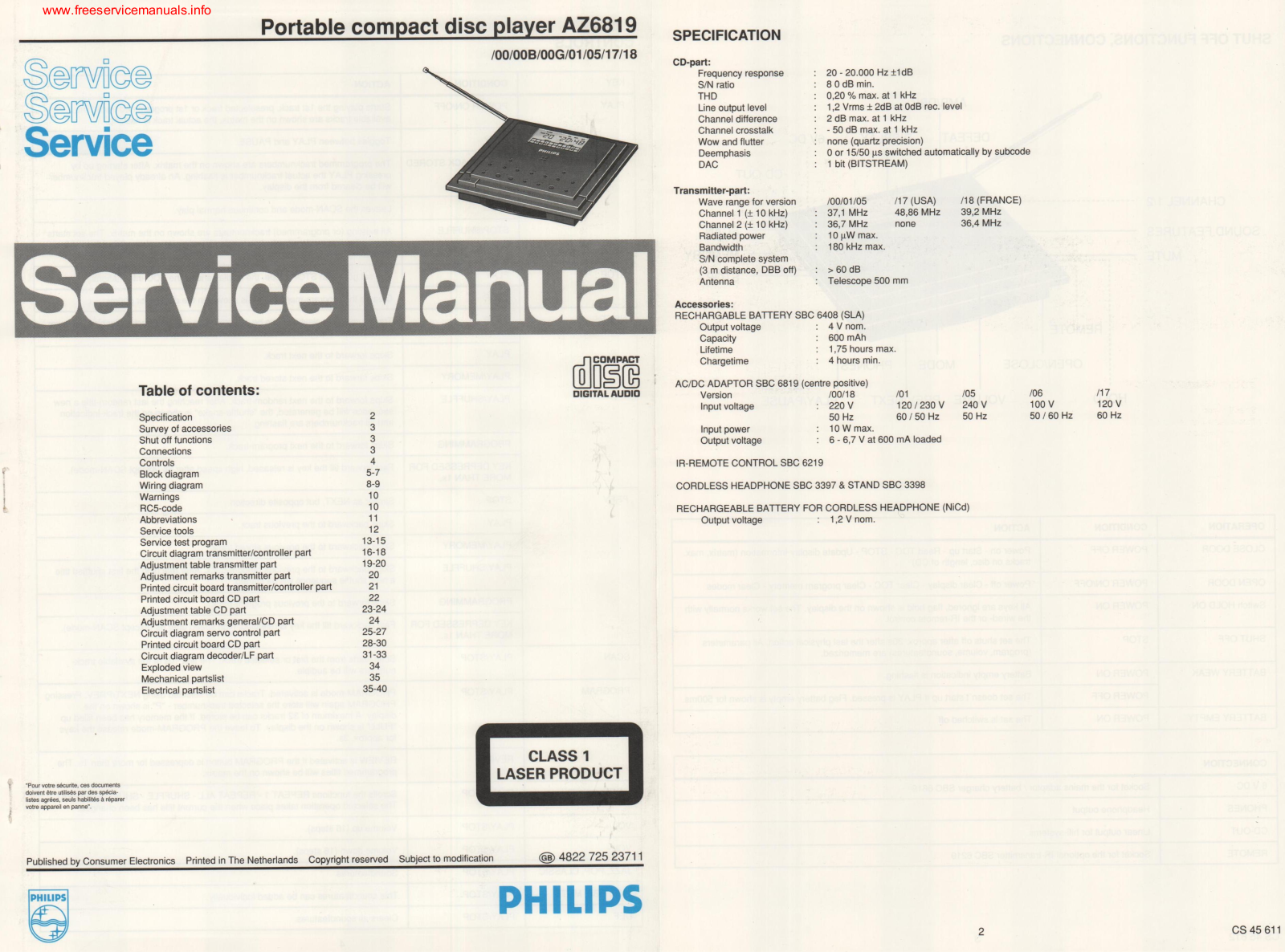 Philips az6819 Service Manual