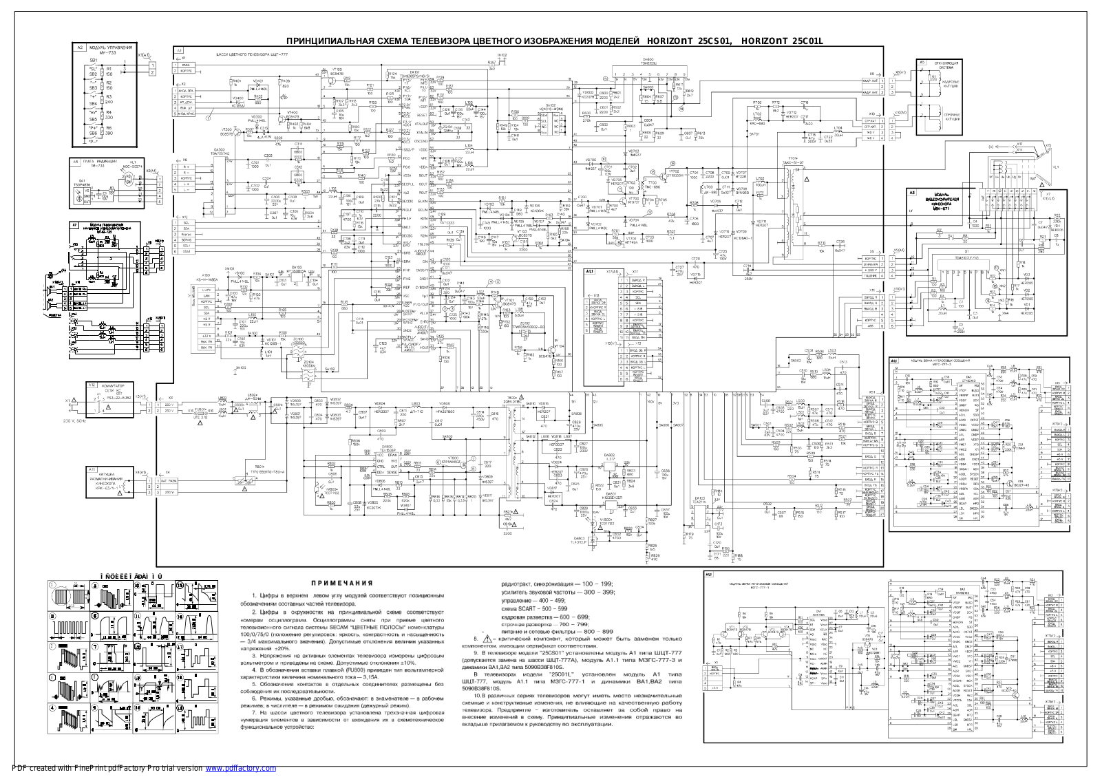Horisont 25CS01, 25C01L Schematics - ManualMachine.com