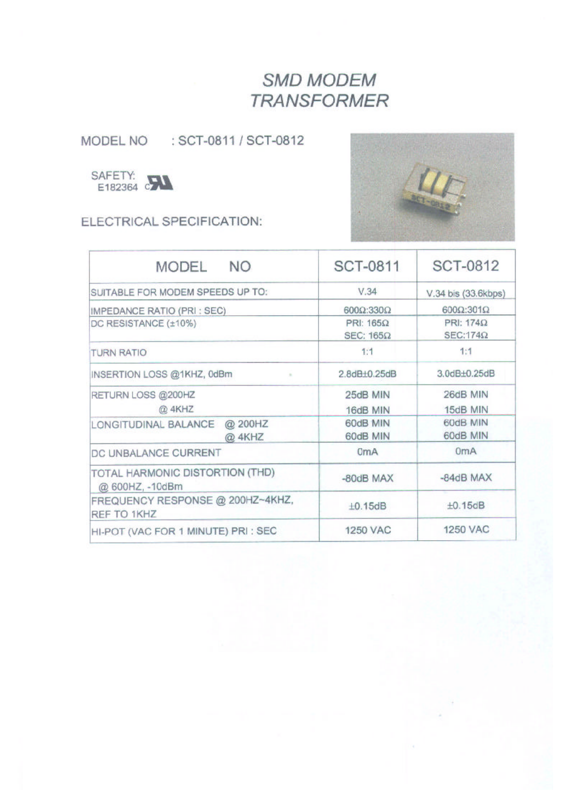 MICRO SCT-0811, SCT-0812 Datasheet