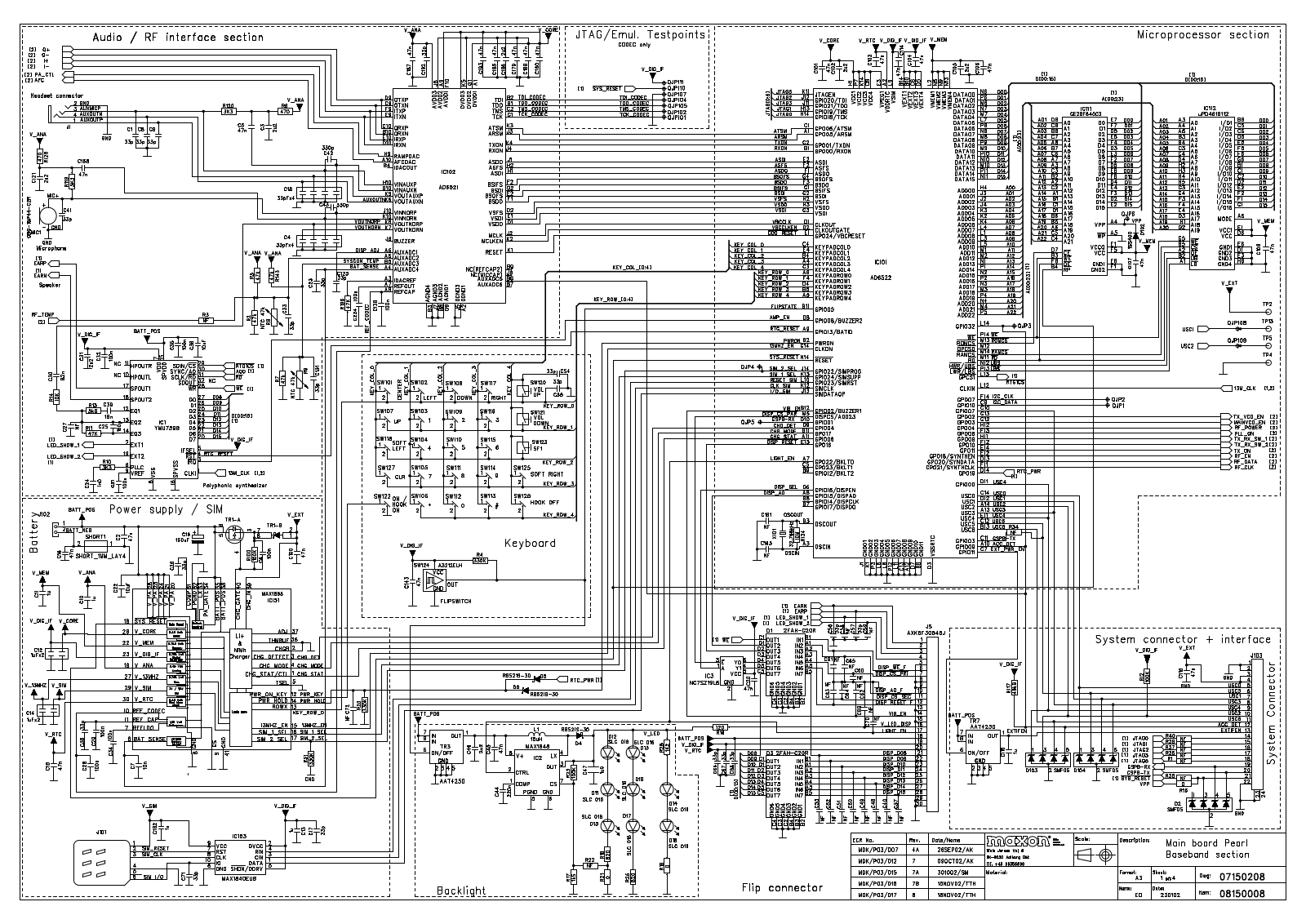 Maxon MX7931, MX7922, MX792x Service Manual