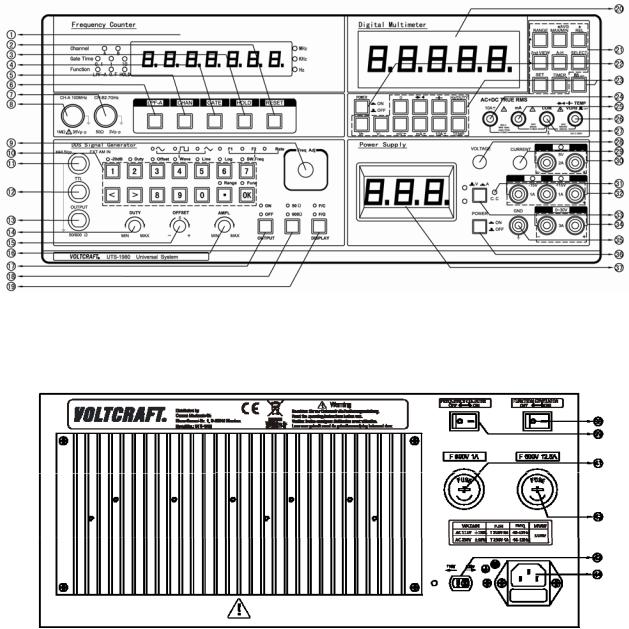 VOLTCRAFT UTS-1980 User guide