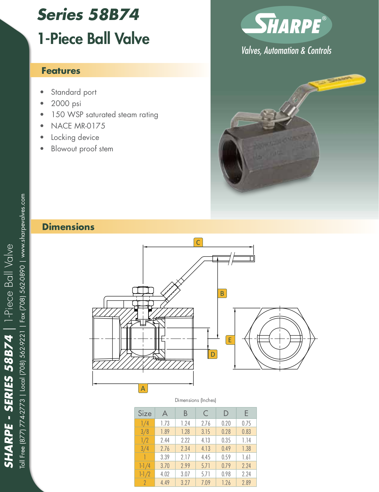 Control Products 58B74 User Manual