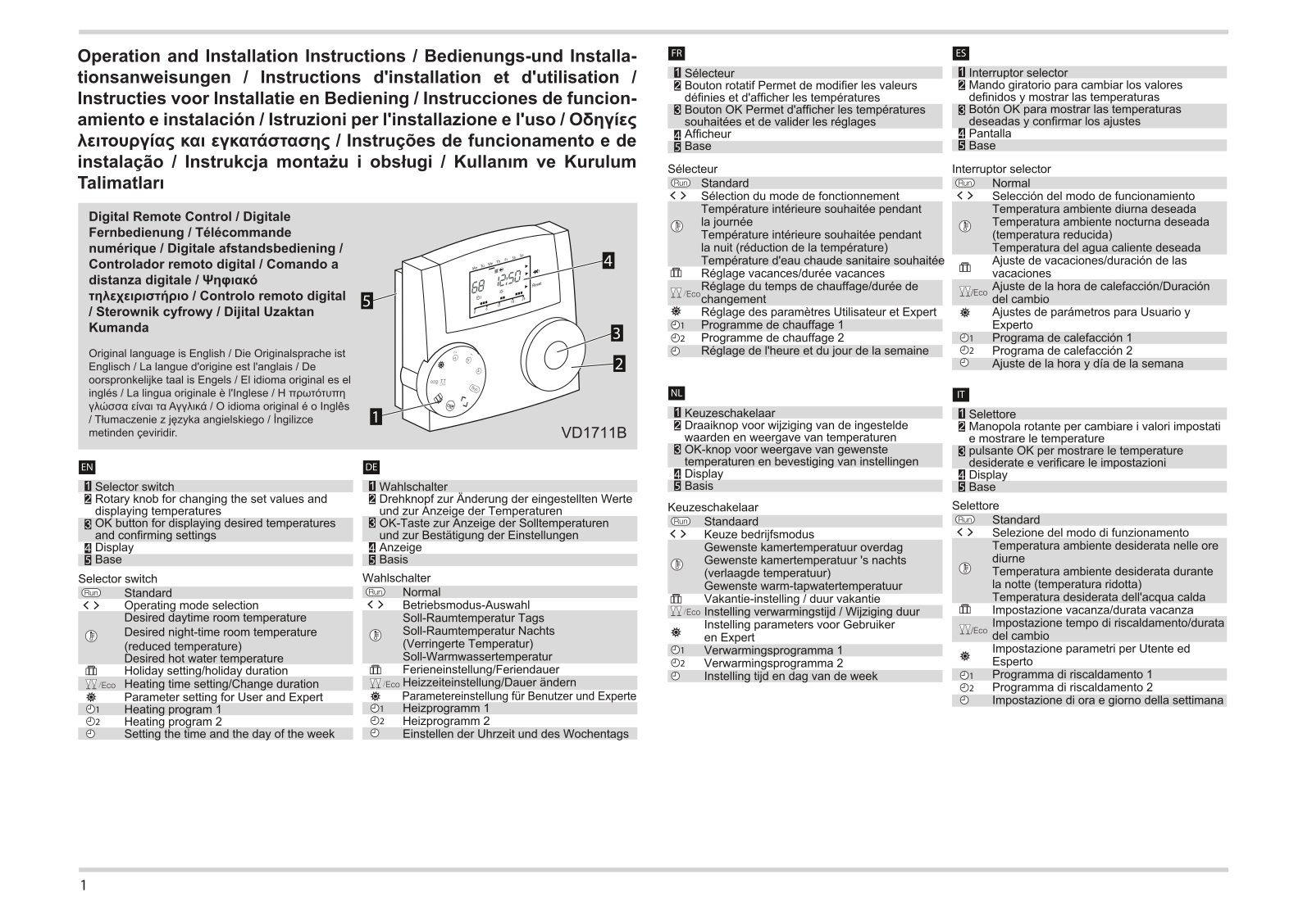 Daikin VD1711B Operation manuals