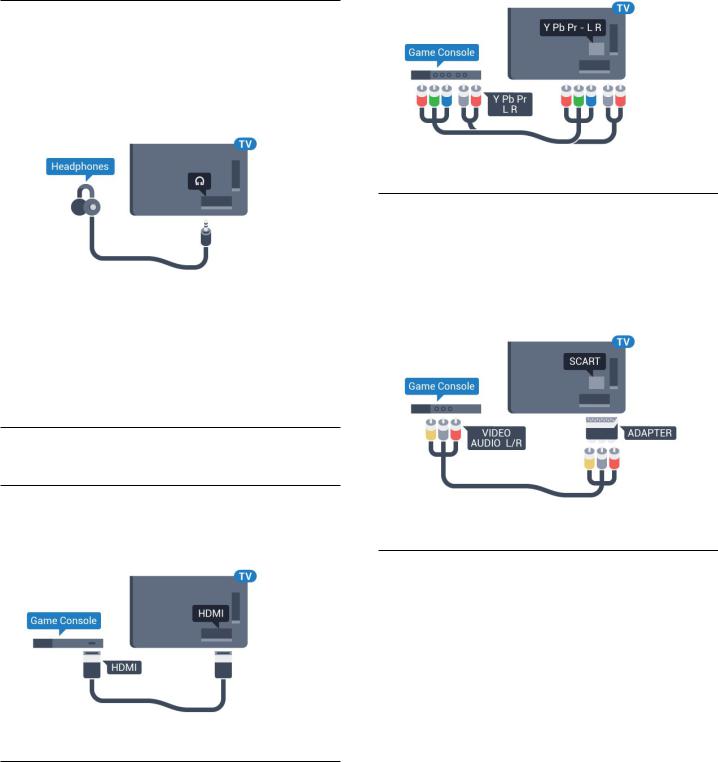 Philips 50PFT6550 User manual