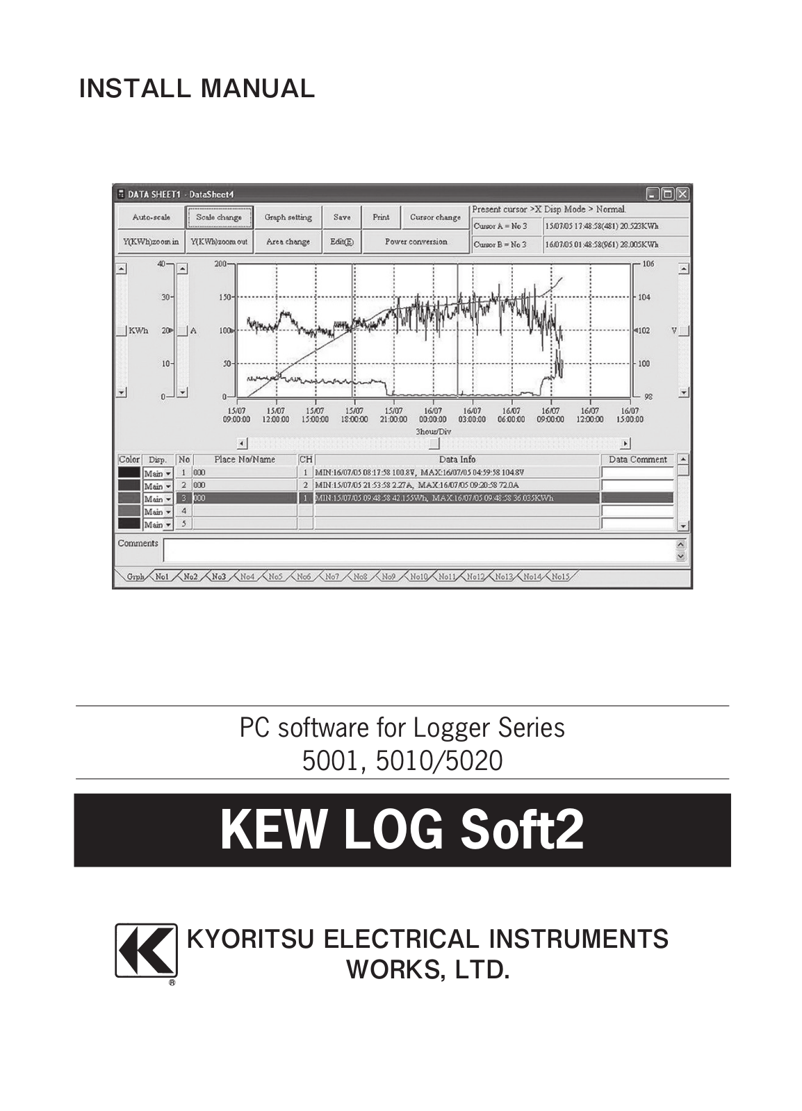 KYORITSU KEW LOG Soft2 Windows Vista7 User Manual