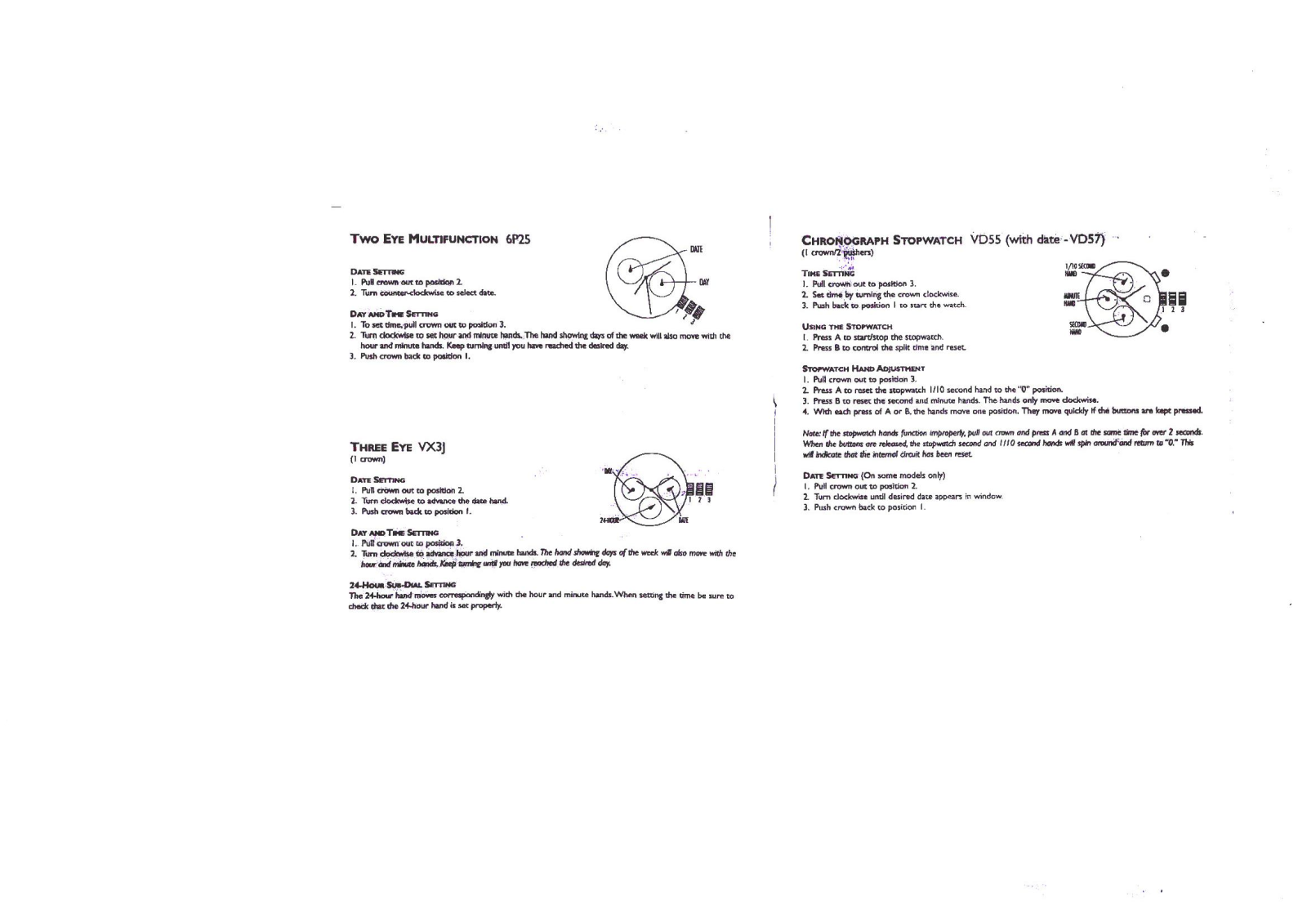 Fossil VD55 User Manual