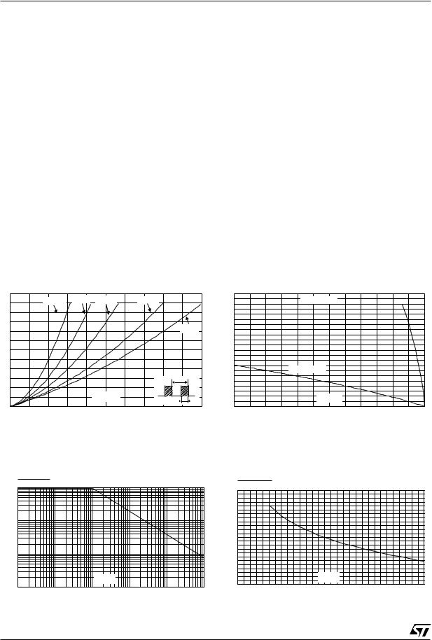 ST STPS4030CT, STPS4030CG, STPS4030CR User Manual