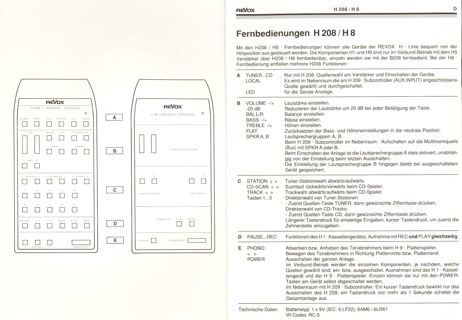 Revox H-8 Owners manual