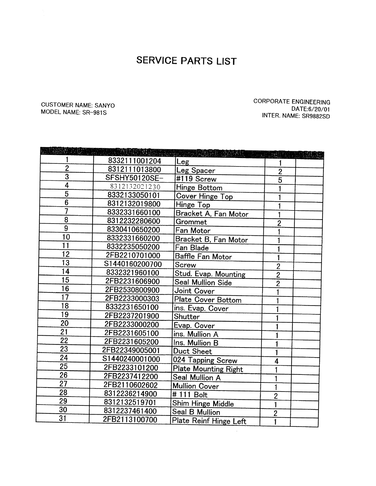 SANYO SR981S User Manual