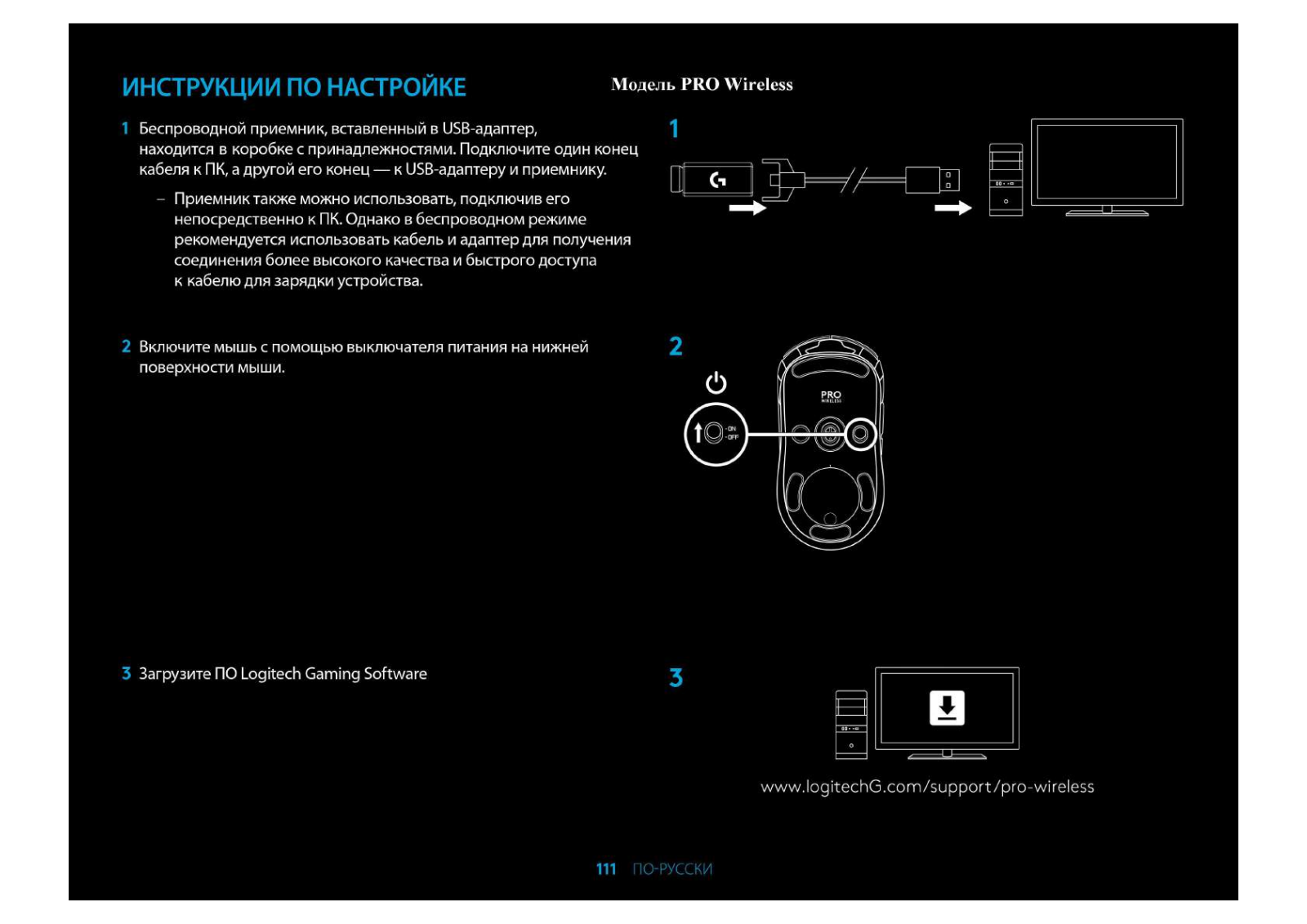 Logitech Pro Wireless User Manual