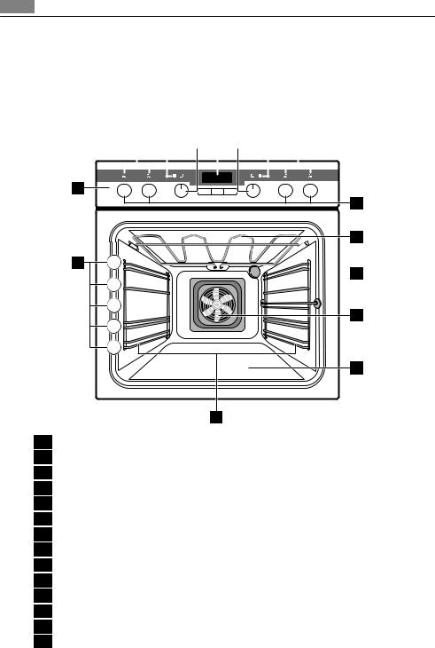 AEG E3101-6 User Manual