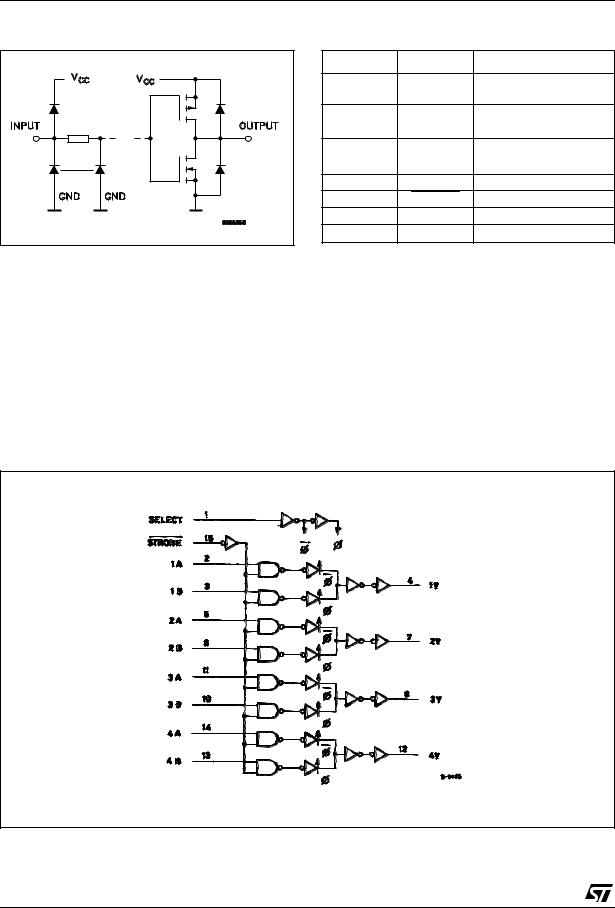 ST M74HC157 User Manual