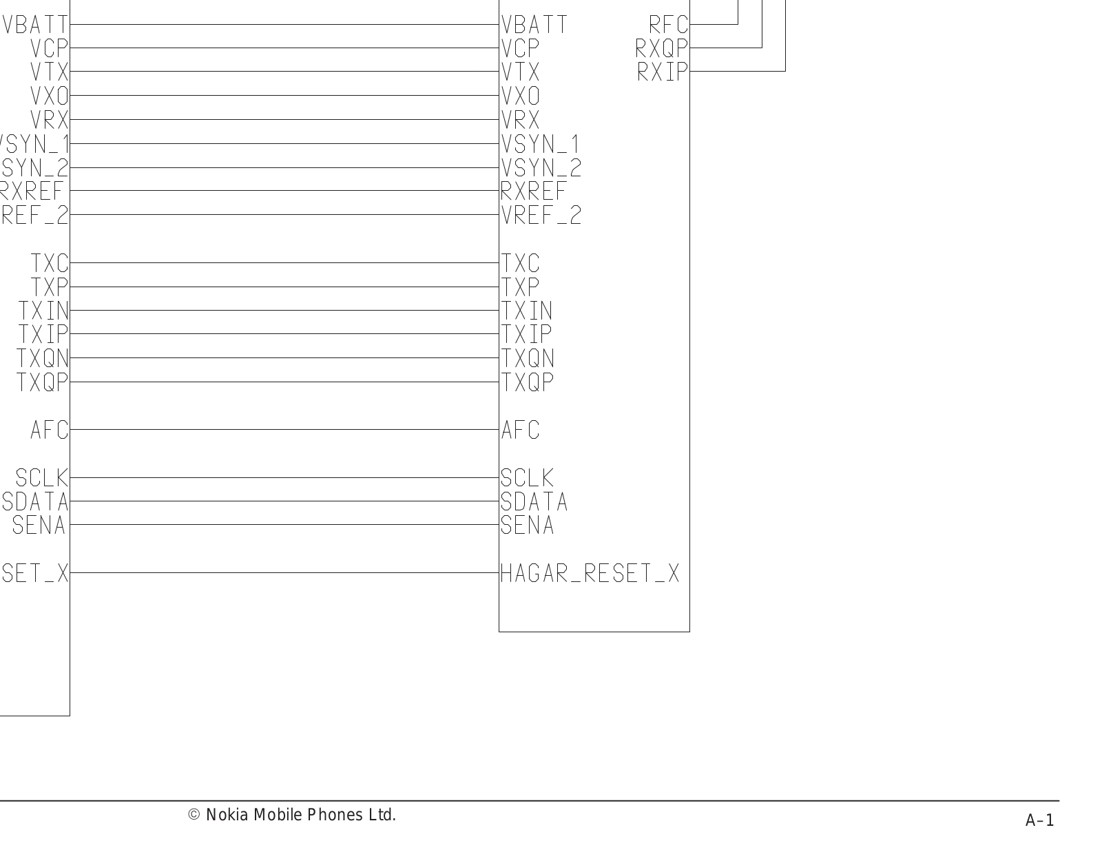 Nokia 8890, NSB-6 Schematic