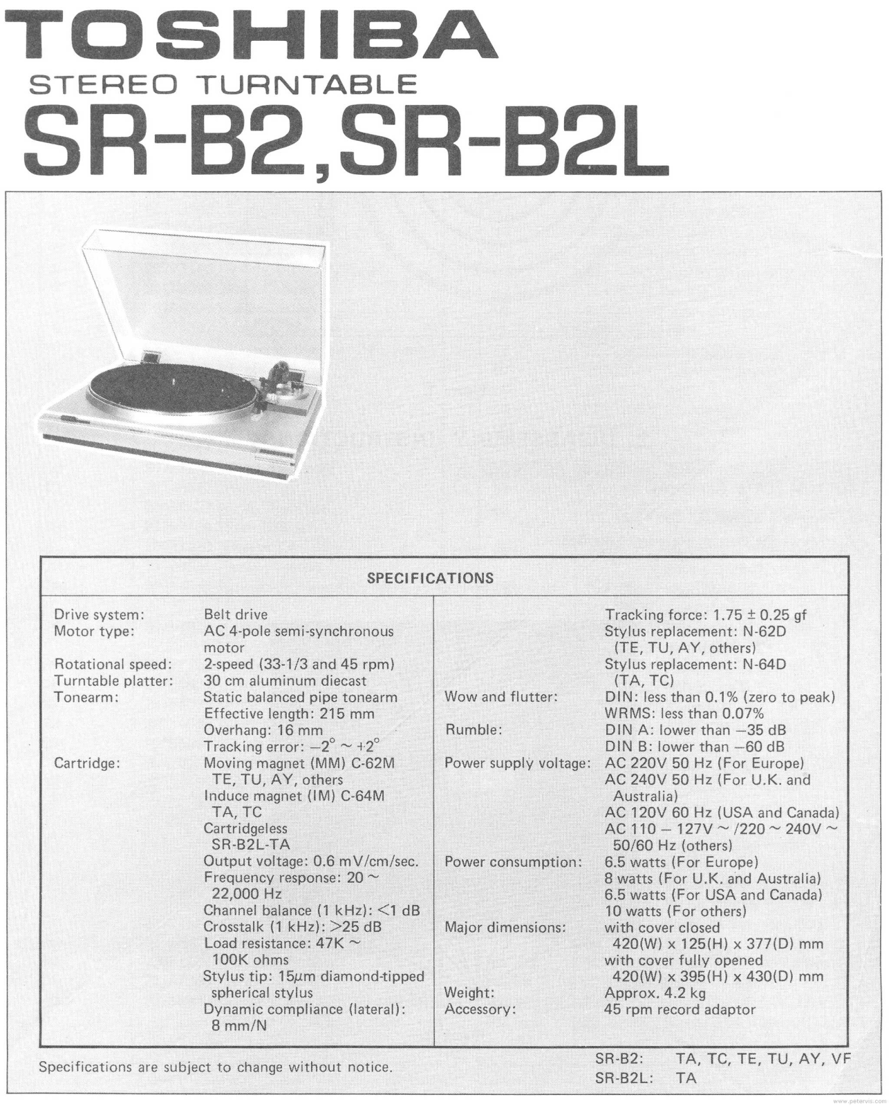 Toshiba SR-B2, SR-B2L User Manual