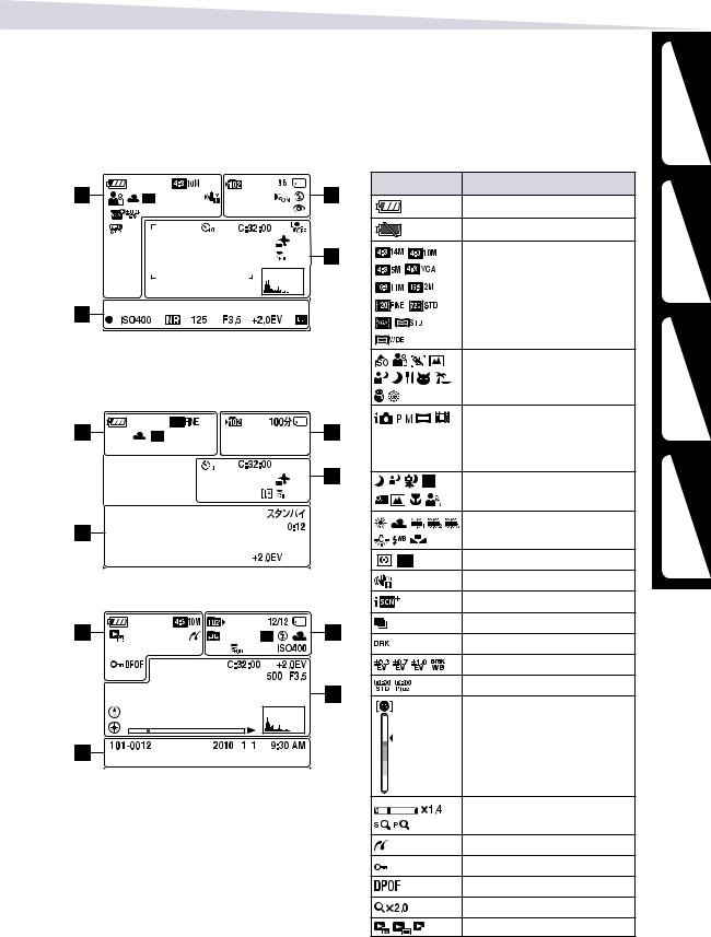 Sony DSC-H55 User Manual