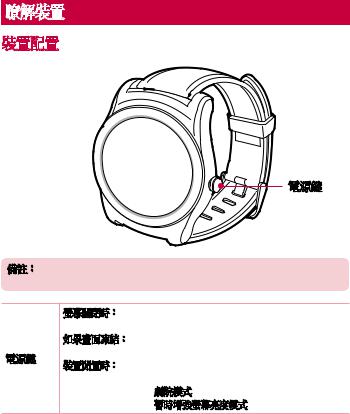 LG LGW150 Instruction manual