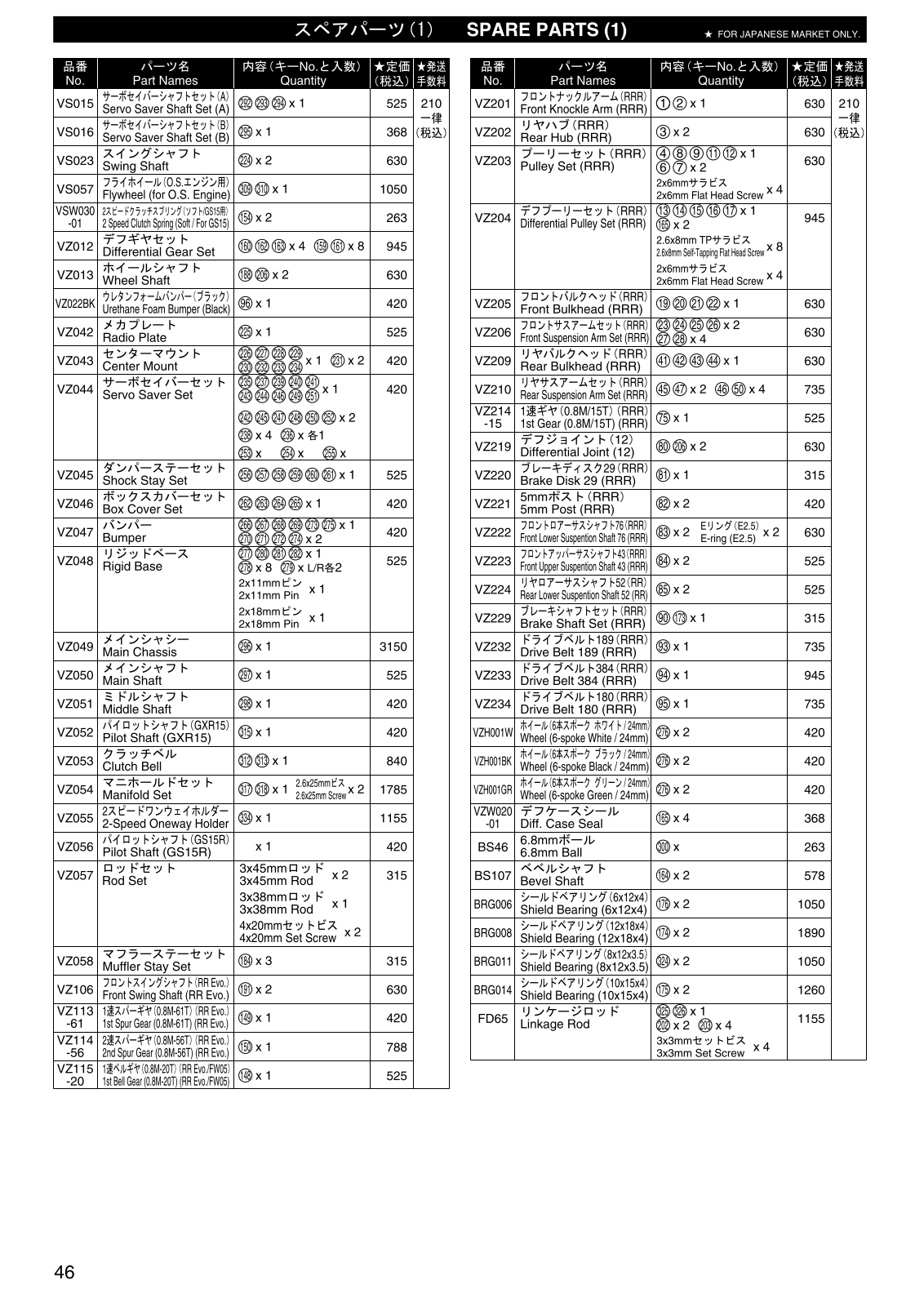 Kyosho V-ONE 3 User Manual