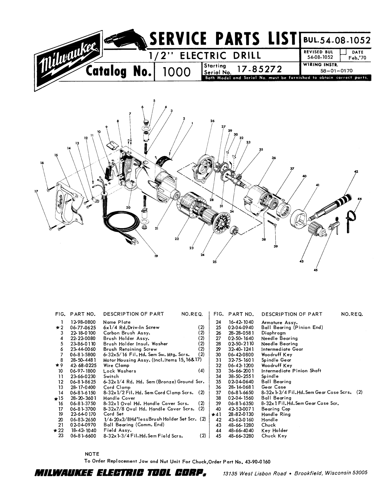Milwaukee Electric Drill User Manual - ManualMachine.com