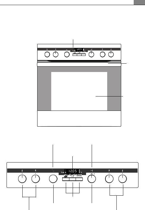 AEG E59469-5-M User Manual