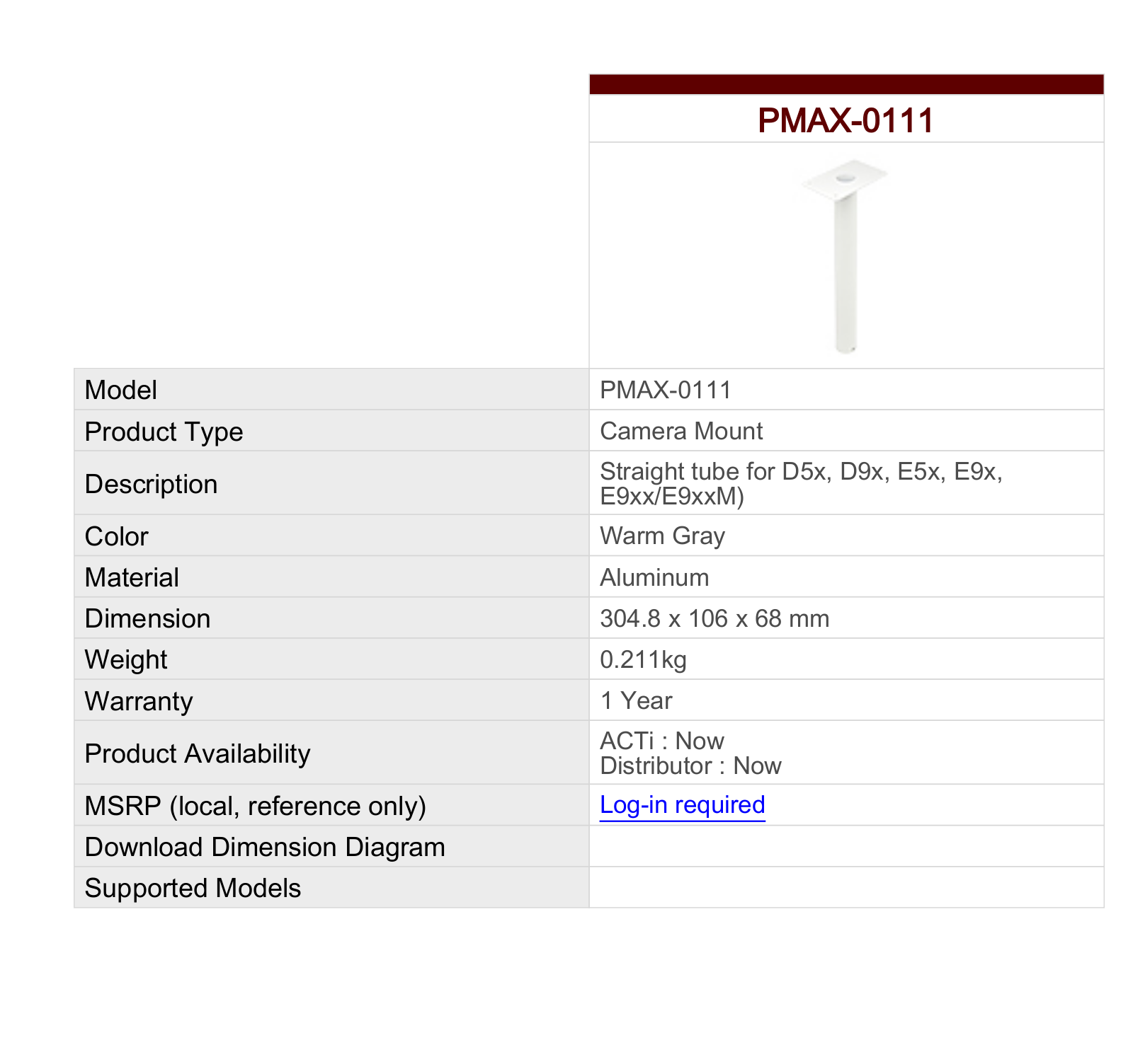 ACTi PMAX-0111 Specsheet