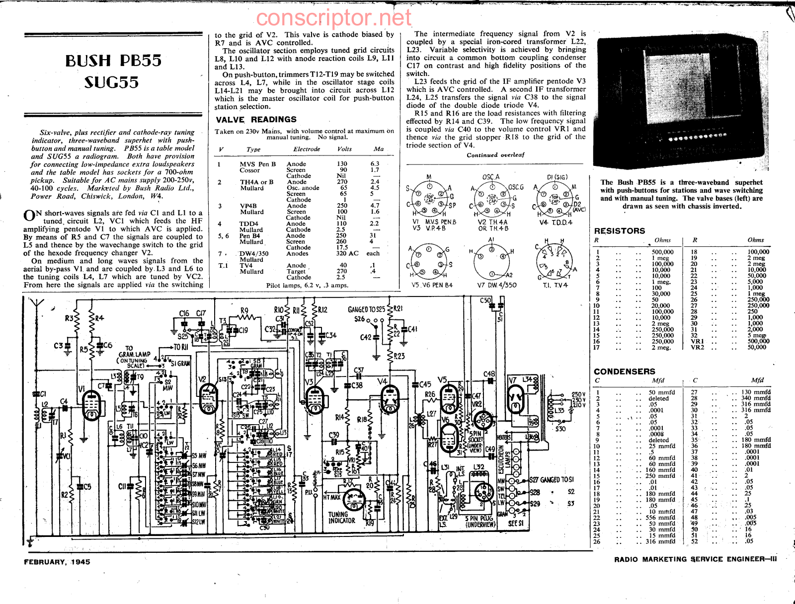 Buch PB 61, SUG 61 Service manual