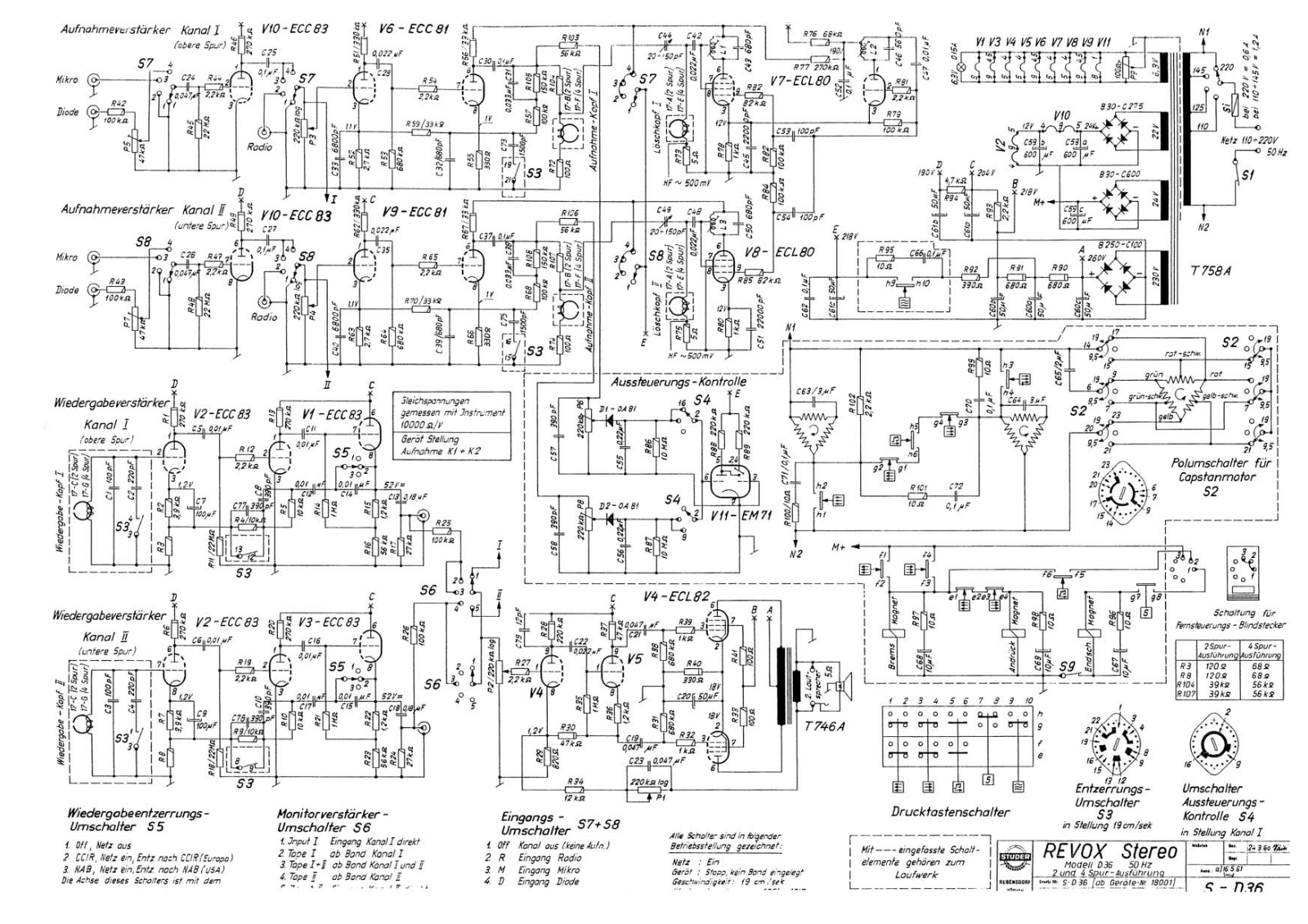 REVOX D36 Service Manual