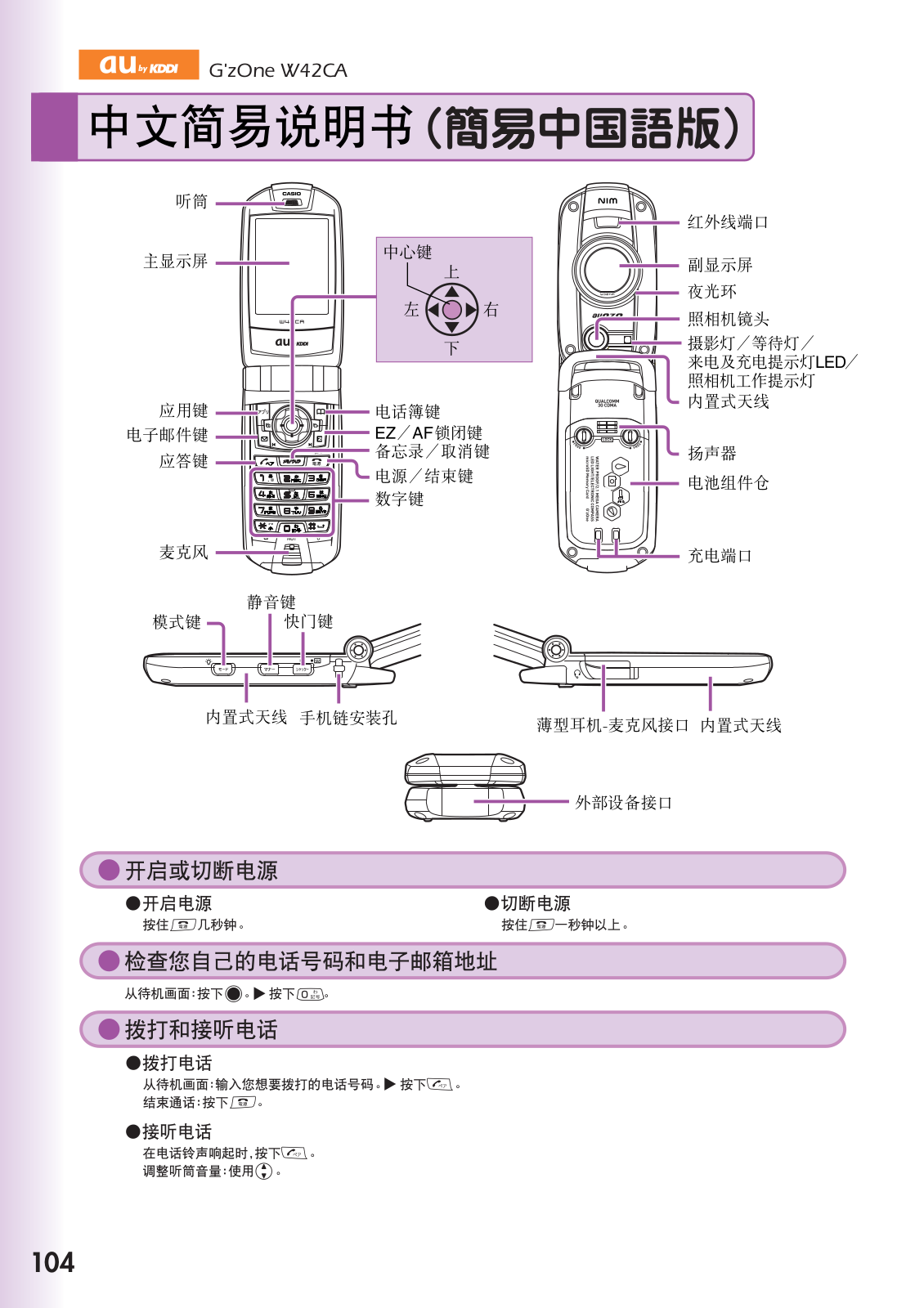 au by kddi W42CA User Manual