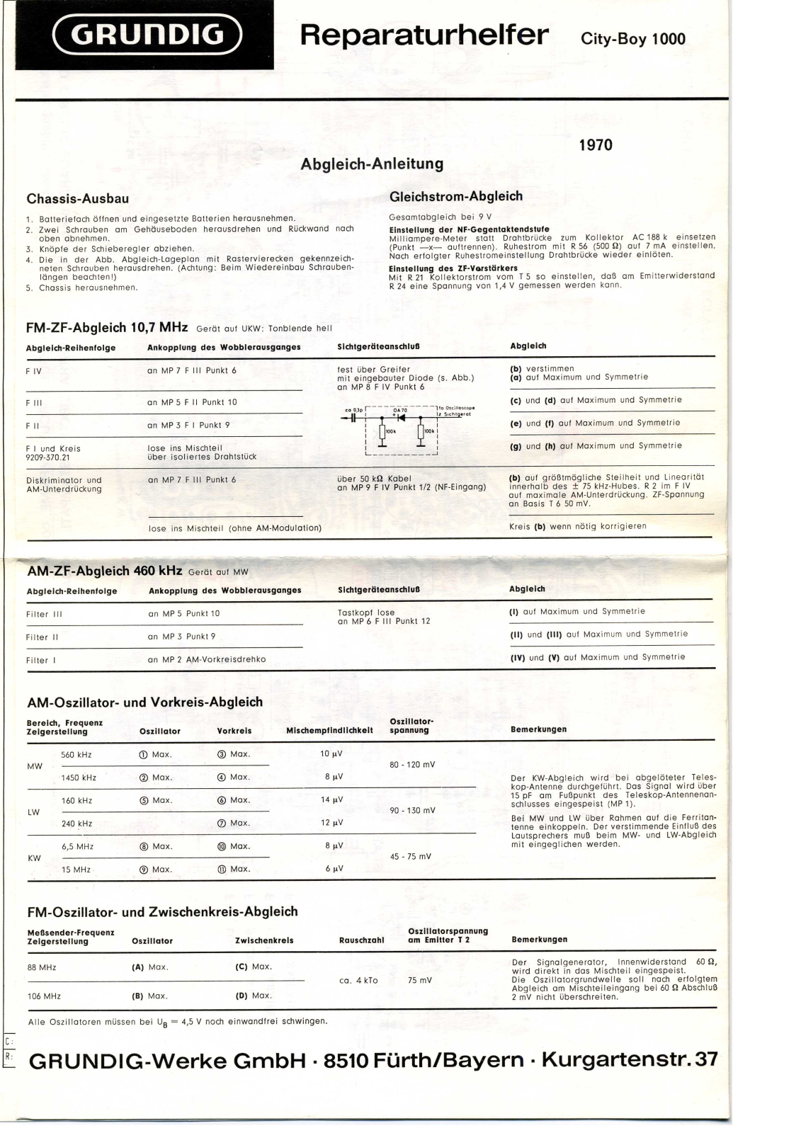 Grundig City-Boy-1000 Service Manual