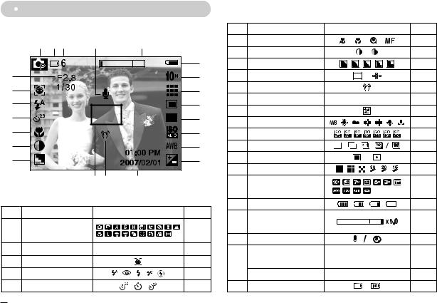 Samsung S1050 User Manual