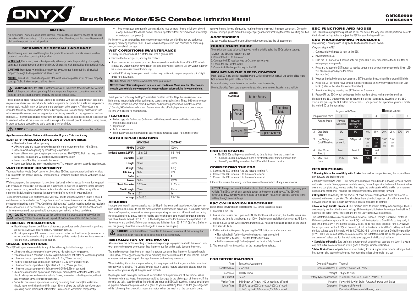 Onyx ONXS0501, ONXS0500 User Manual