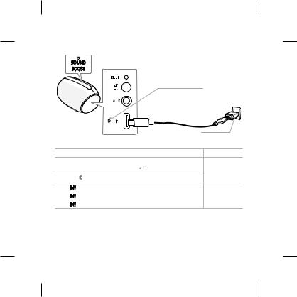 LG PL2W User Guide