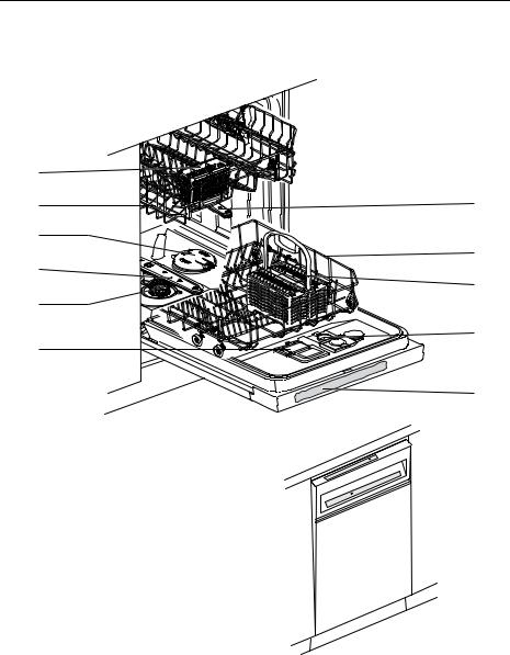 BAUKNECHT GS5719 User Manual