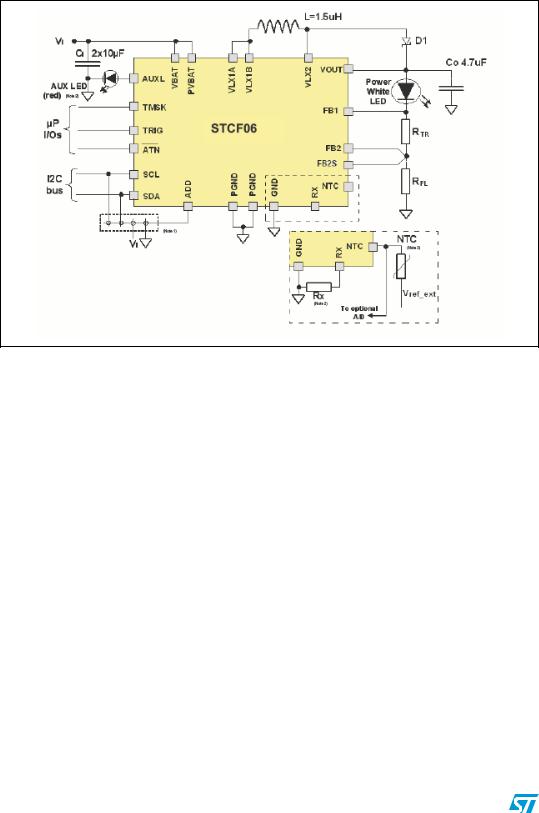 ST TLL006V1 User Manual