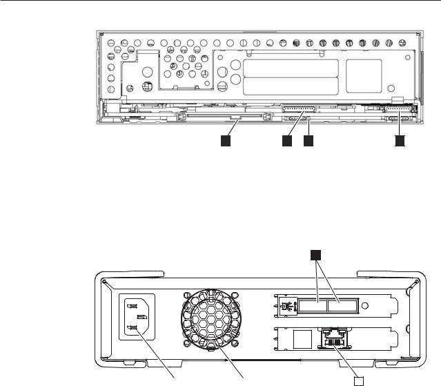 Dell PowerVault LTO7 User Manual