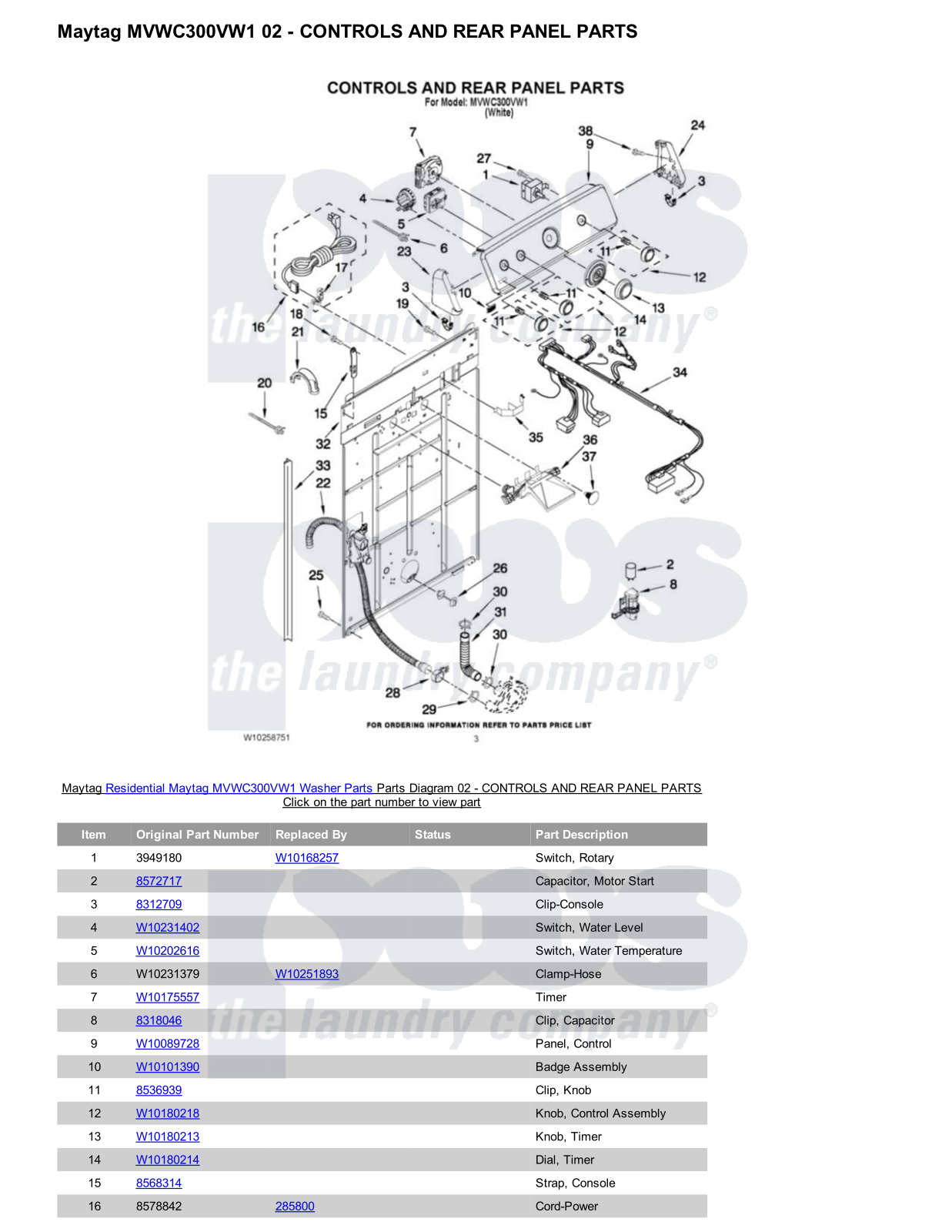 Maytag MVWC300VW1 Parts Diagram