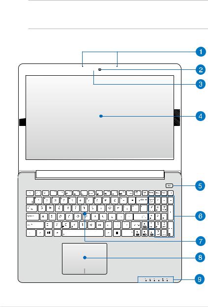 Asus G7598 User manual