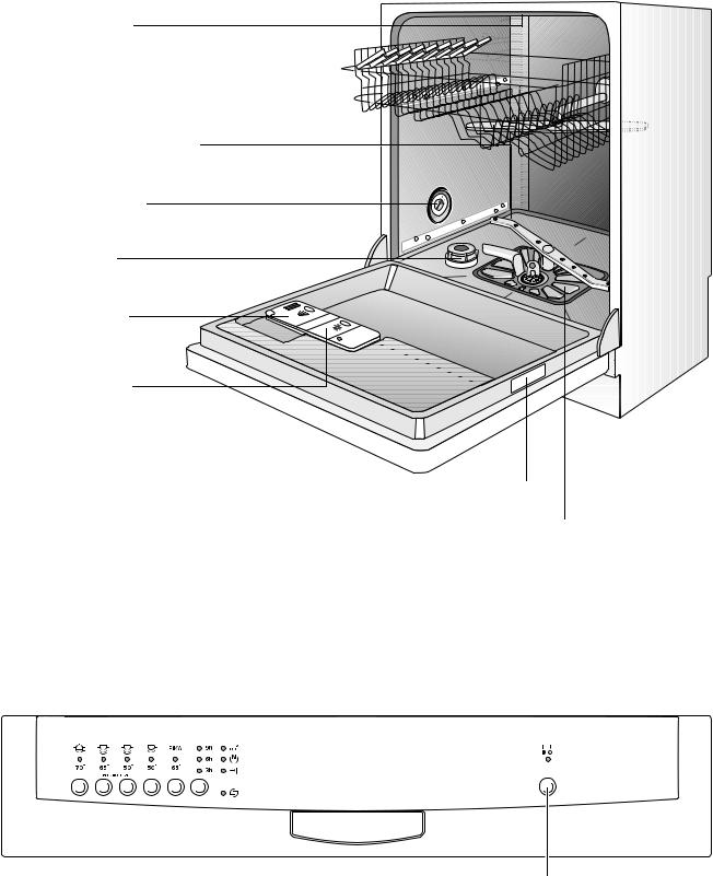 Rosenlew PASSELIRW761 User Manual