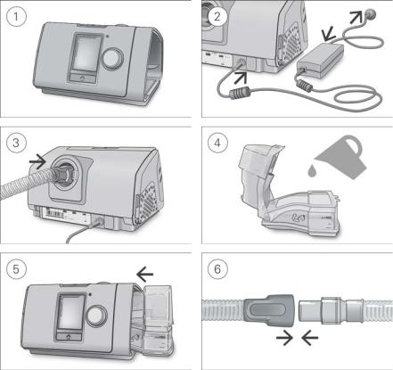 ResMed AirCurve 10 VAuto, AirCurve 10 S, AirCurve 10 ST User Manual