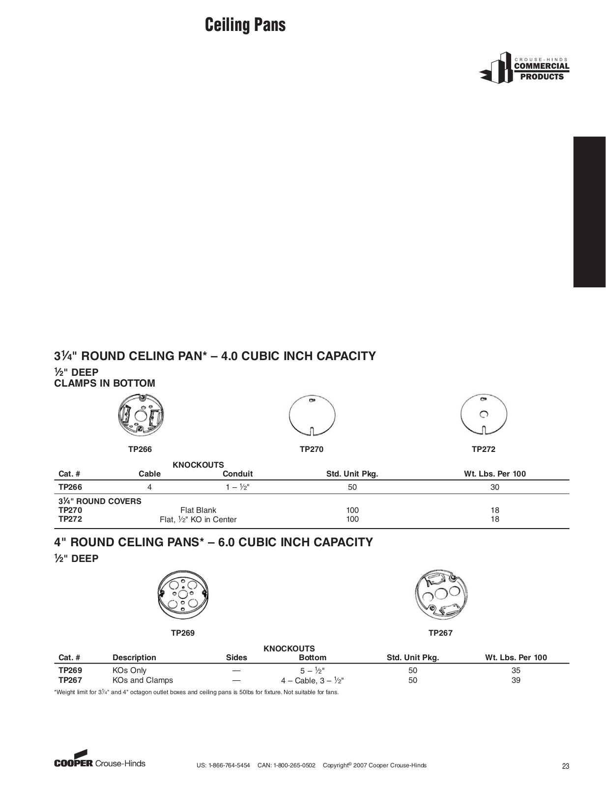 Crouse Hinds Ceiling Pans Catalog Page