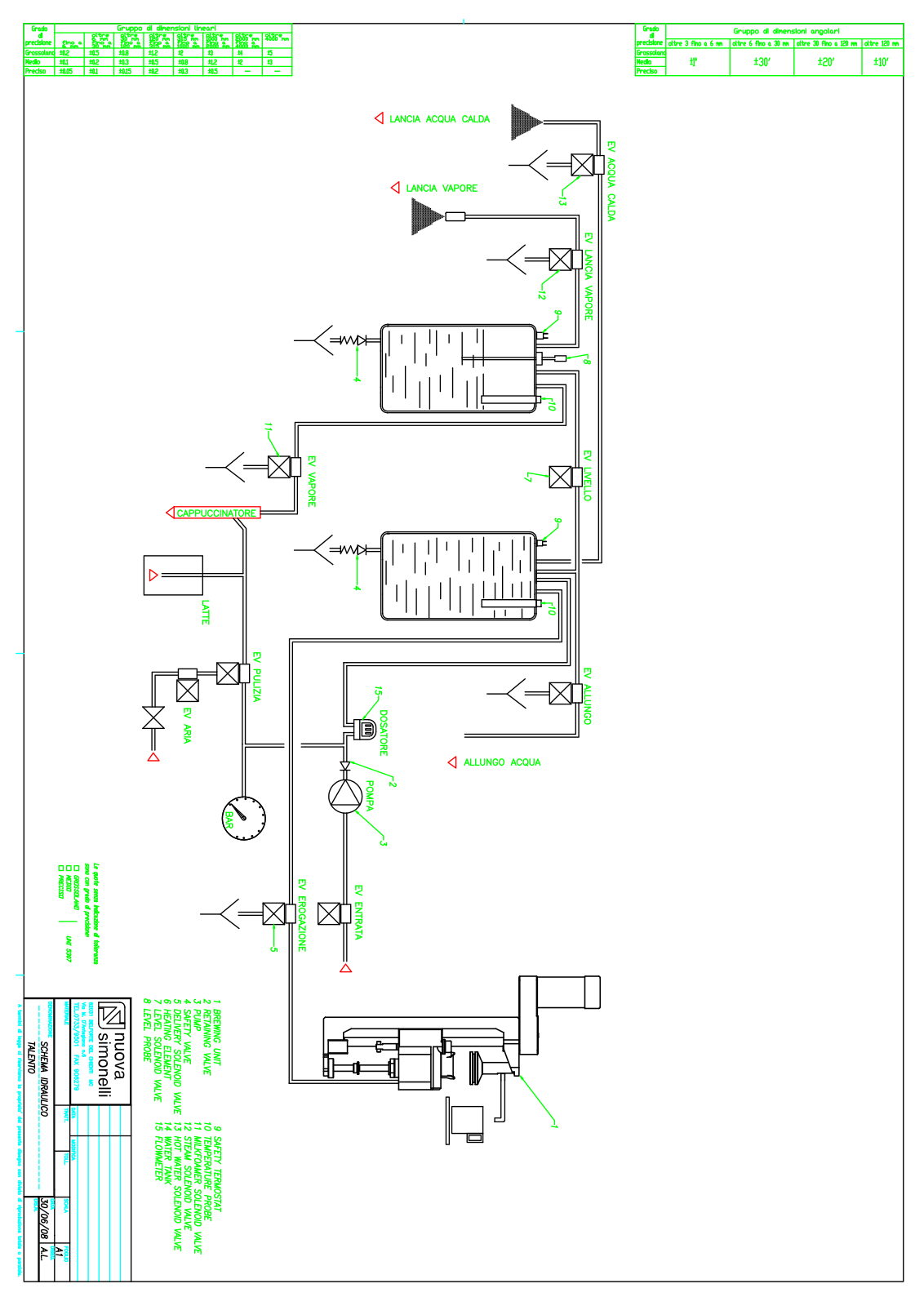 Nuova Simonelli Talento Drawing