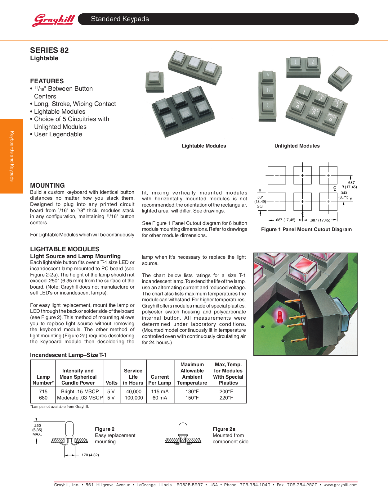 Grayhill Keypads 82 User Manual