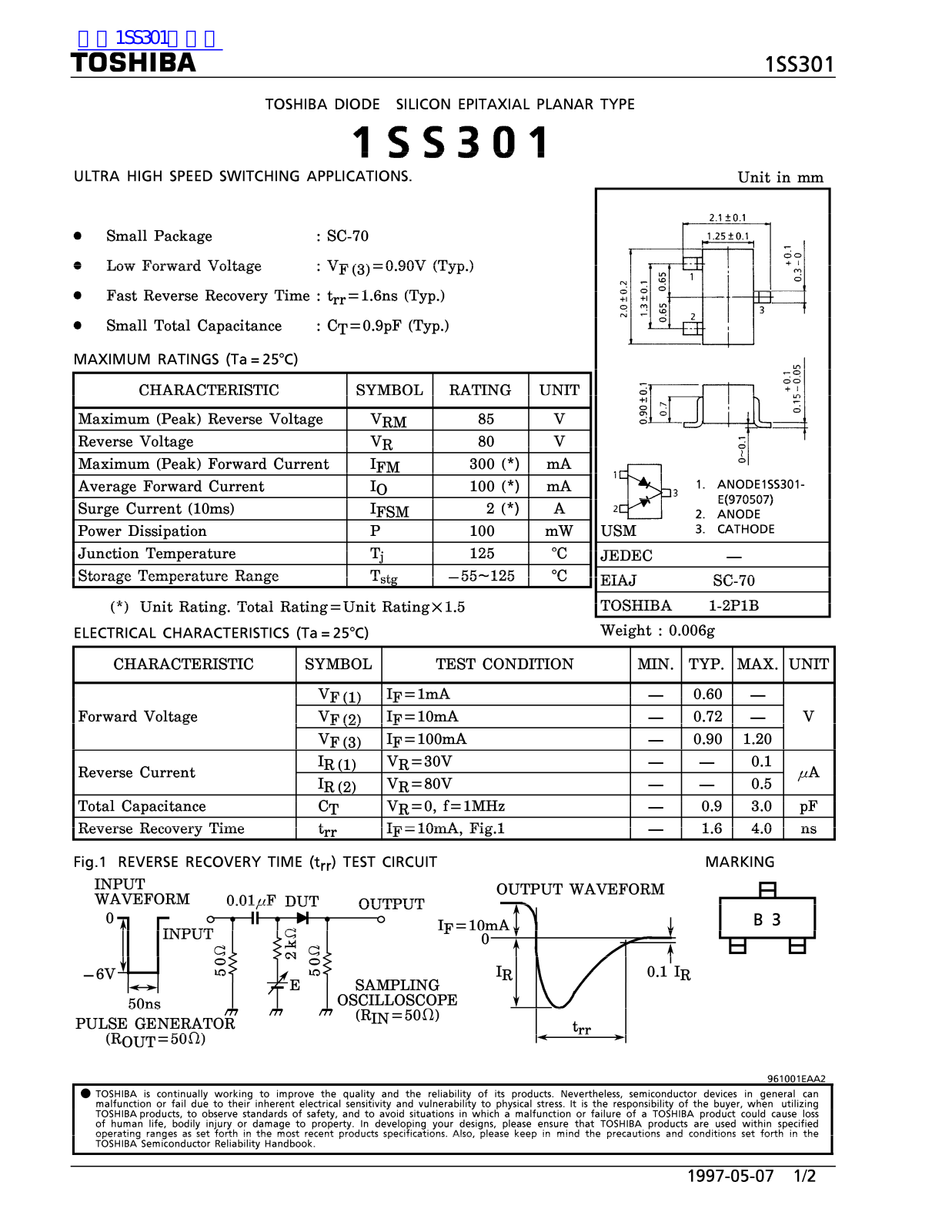 TOSHIBA 1SS301 Technical data