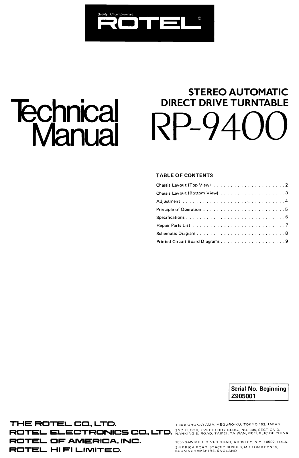 Rotel RP-9400 Service manual