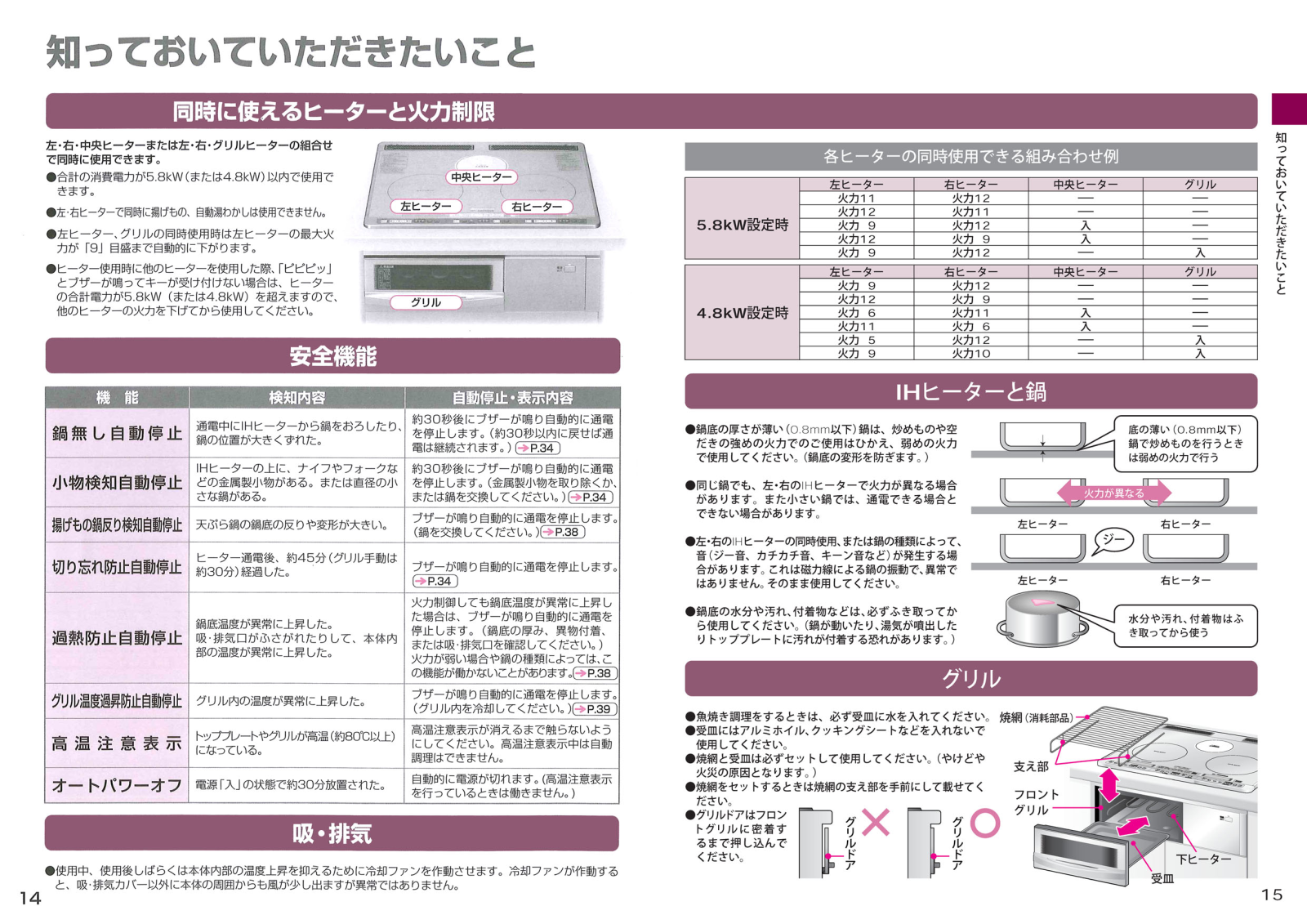 HITACHI HT-B7 User guide