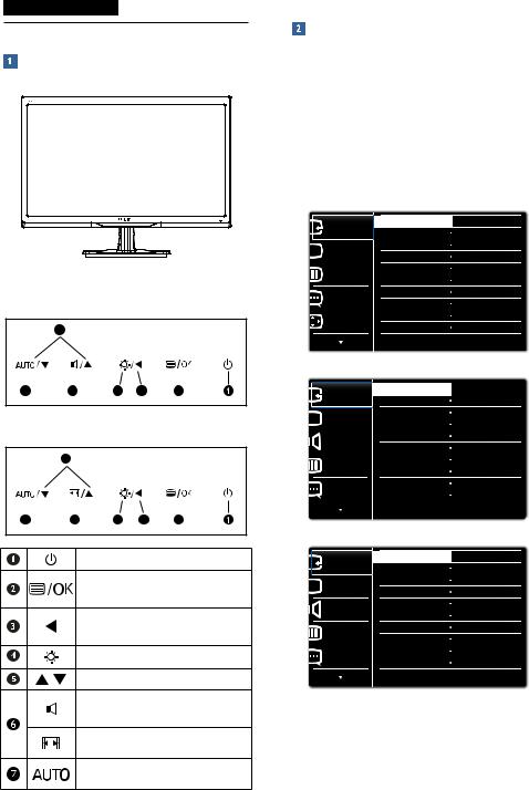 Philips 246V5LHAB operation manual