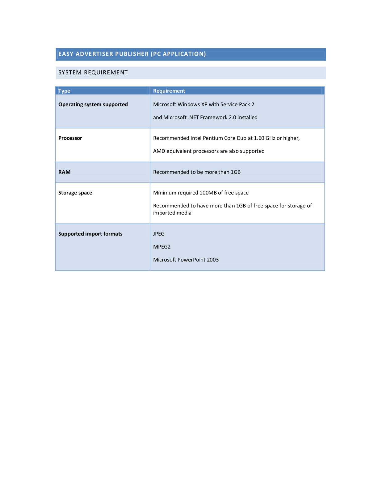 Philips CRD01/00 Installation Manual