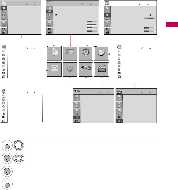 LG Electronics USA 55LH85UC, 47LH85UC User Manual