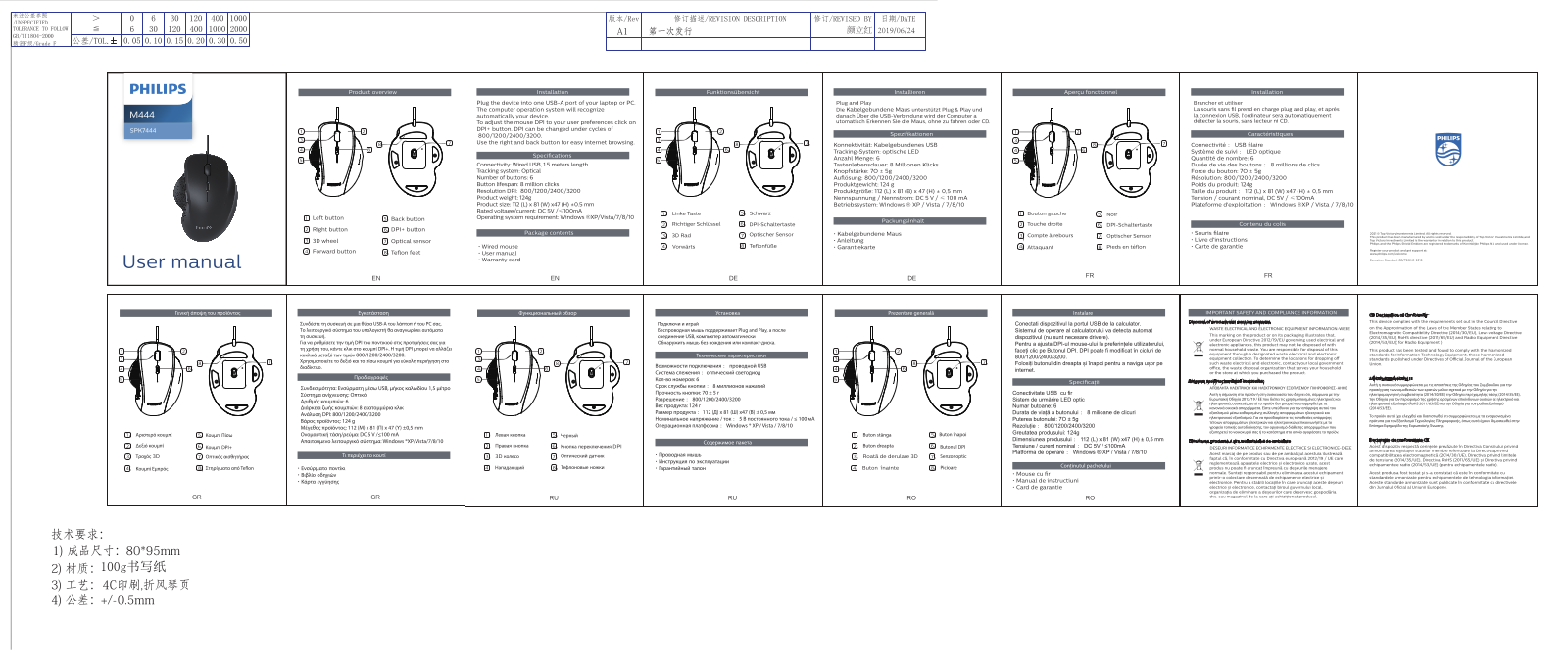 Philips SPK7444/01 quick start guide - ManualMachine.com