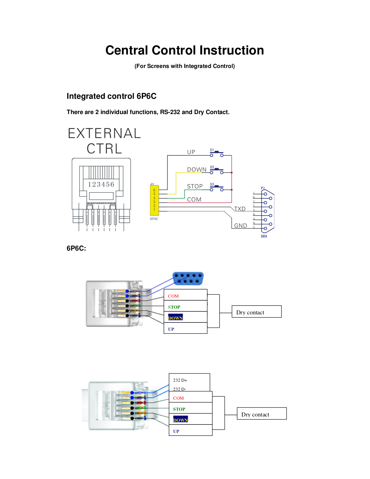 Grandview RS232 User Manual - ManualMachine.com