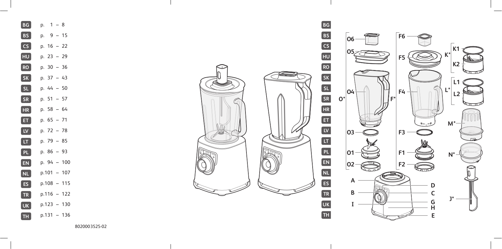 Tefal BL82AD40 User Manual